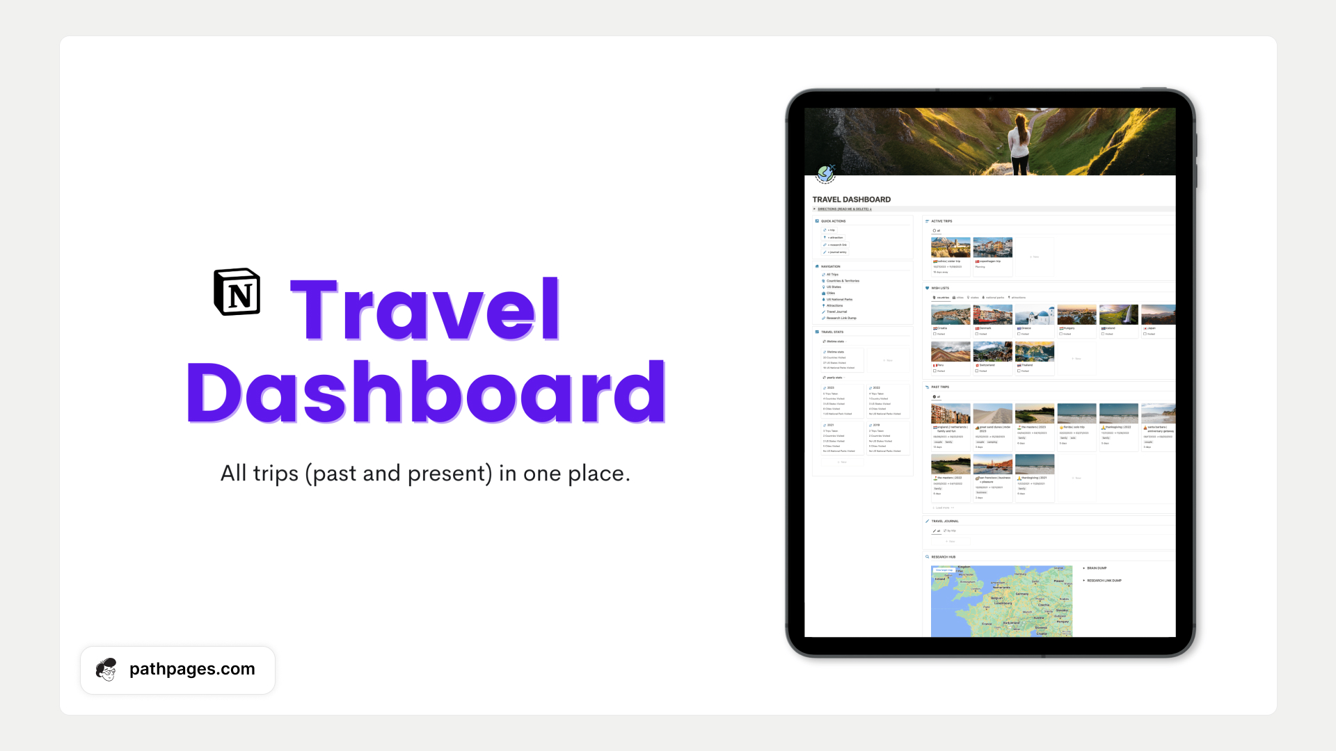20+ Best Notion Travel Templates to Simplify Trip Planning